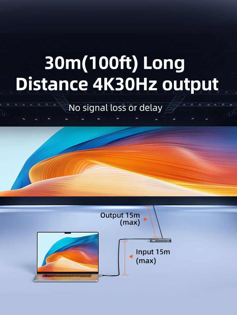 كابل تايم موزع HDMI بدقة 4K 1X4 لشاشات تلفزيون متعددة - Image 3